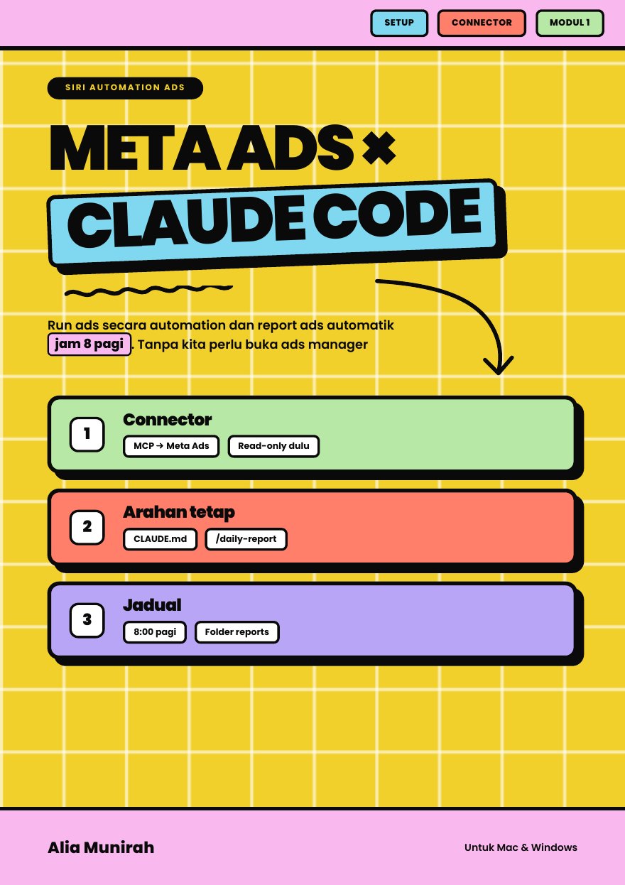 Modul 1 — Meta Ads x Claude Code